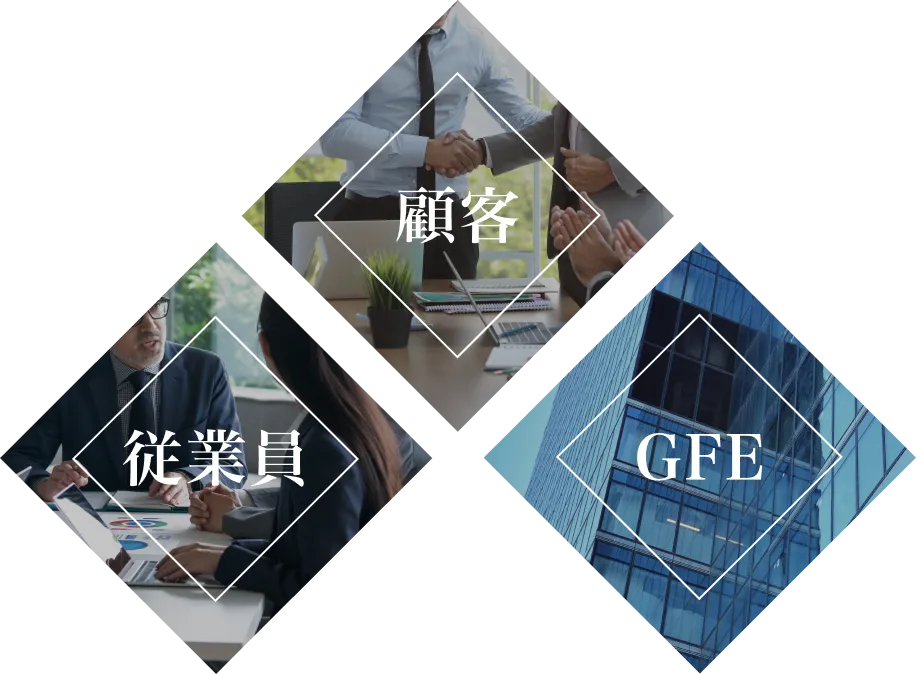 従業員 顧客 GFE